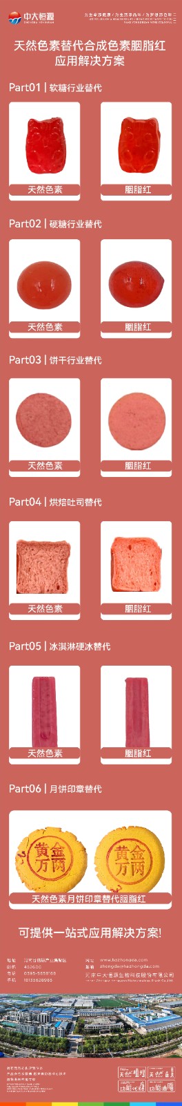 天然色素替代胭脂紅-01.jpg